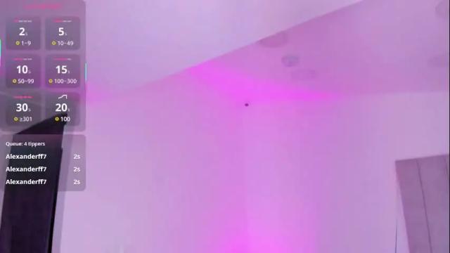 Image 12 of kaylarossi Stream on Chaturbate on 29 days ago