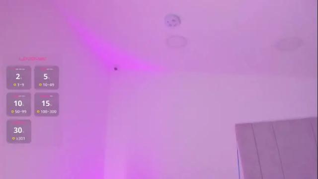 Image 12 of kaylarossi Stream on Chaturbate on 13 days ago