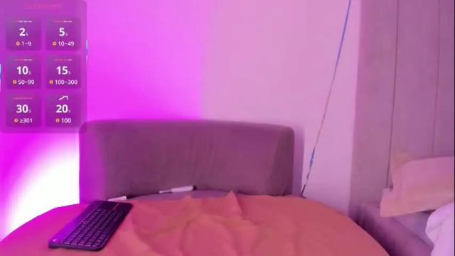 Image 11 of kaylarossi Stream on Chaturbate on 2 days ago