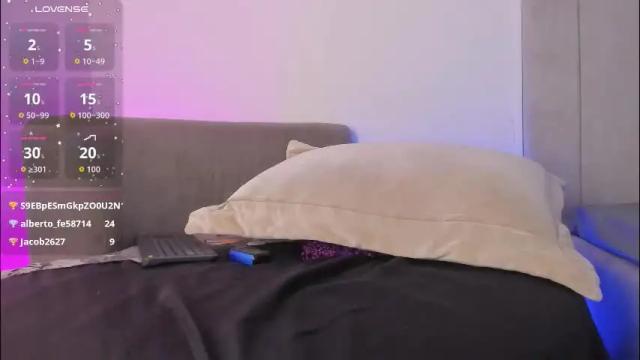 Image 4 of kaylarossi Stream on Chaturbate on 1 month ago