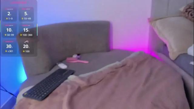 Image 8 of kaylarossi Stream on Chaturbate on 1 month ago