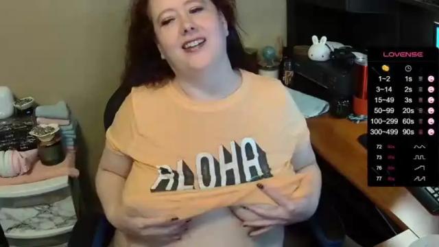 Thumbnail 1, kayleesweetwillow's Stream at Chaturbate, 27 months ago