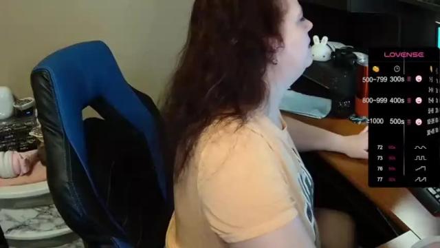Thumbnail 2, kayleesweetwillow's Stream at Chaturbate, 27 months ago