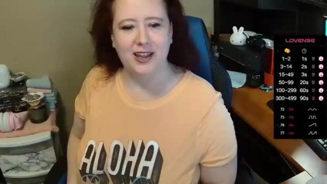 Thumbnail 3, kayleesweetwillow's Stream at Chaturbate, 27 months ago