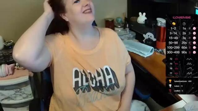 Image 11 of kayleesweetwillow Stream on Chaturbate on 26 months ago