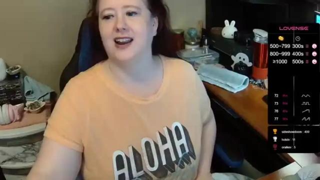 Image 12 of kayleesweetwillow Stream on Chaturbate on 26 months ago