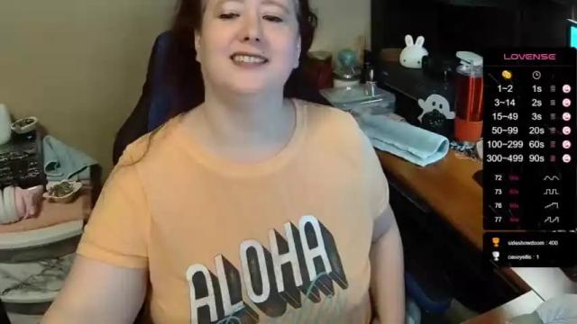 Image 2 of kayleesweetwillow Stream on Chaturbate on 26 months ago