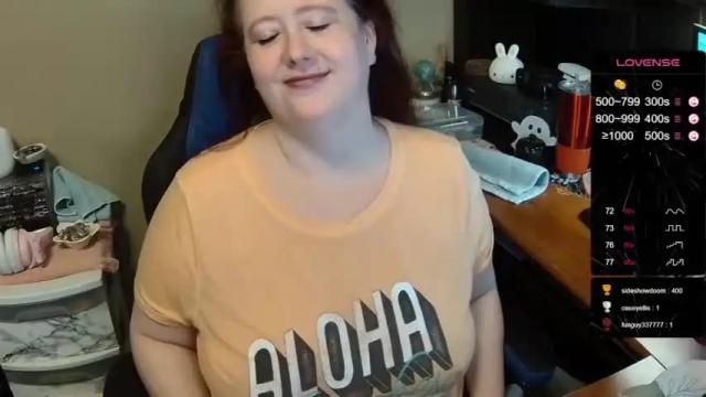 Image 4 of kayleesweetwillow Stream on Chaturbate on 26 months ago