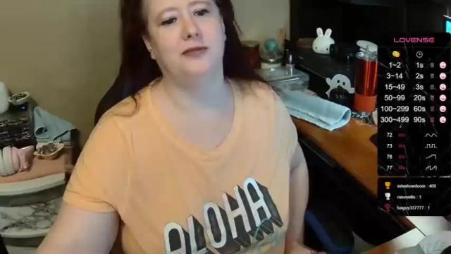 Image 7 of kayleesweetwillow Stream on Chaturbate on 26 months ago