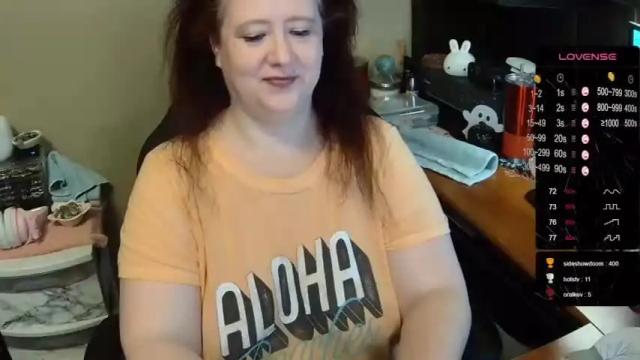 Thumbnail 3, kayleesweetwillow's Stream at Chaturbate, 26 months ago