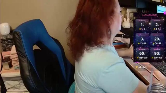 Image 4 of kayleesweetwillow Stream on Chaturbate on 4 months ago