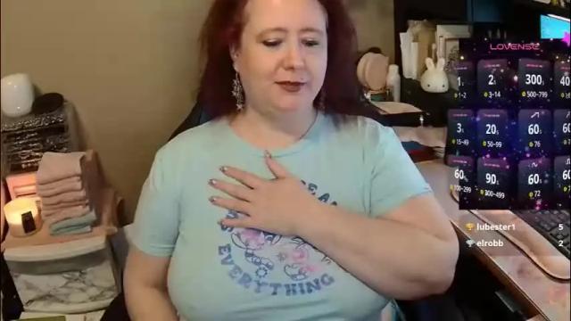 Image 7 of kayleesweetwillow Stream on Chaturbate on 4 months ago