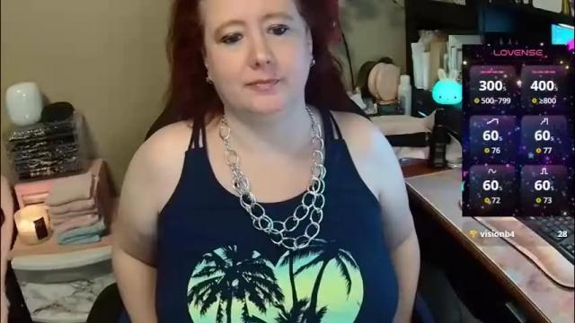 Image 8 of kayleesweetwillow Stream on Chaturbate on 4 months ago