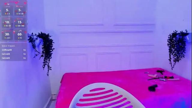 Image 12 of kaymorales2 Stream on Chaturbate on 16 days ago