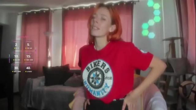 Image 12 of kayyrachyl Stream on Chaturbate on 17 days ago
