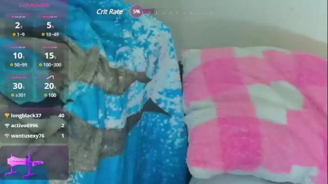 Image 3 of kazsandrah Stream on Chaturbate on 9 days ago