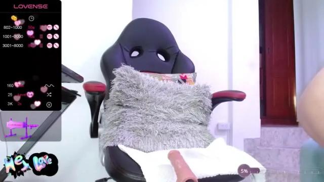 Image 12 of keendall_sweet Stream on Chaturbate on 12 months ago