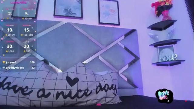 Image 3 of keidy_rose Stream on Chaturbate on 1 month ago
