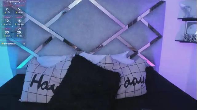 Image 7 of keidy_rose Stream on Chaturbate on 24 days ago
