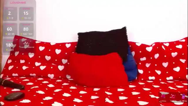 Image 3 of keilasweet1 Stream on Chaturbate on 1 month ago