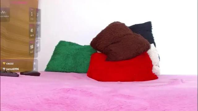 Thumbnail 3, keilasweet1's Stream at Chaturbate, 8 days ago