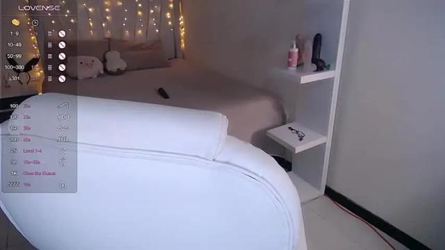 Image 6 of keily_fox_ Stream on Chaturbate on 14 months ago