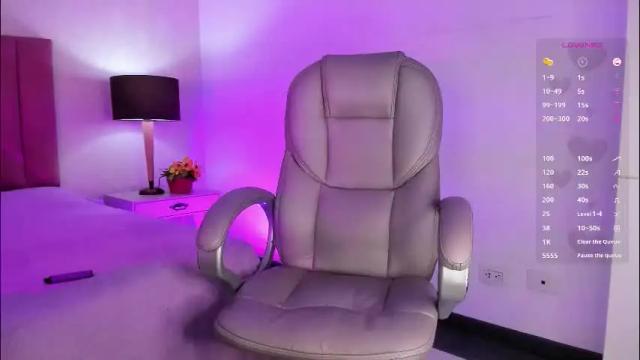 Image 3 of keily_gh1 Stream on Chaturbate on 2 months ago