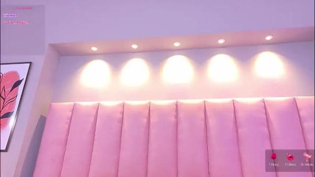 Image 2 of keily_ross1 Stream on Chaturbate on 1 month ago