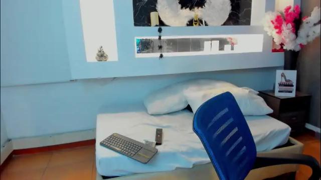 Image 7 of keilymorgan_ Stream on Chaturbate on 2 months ago