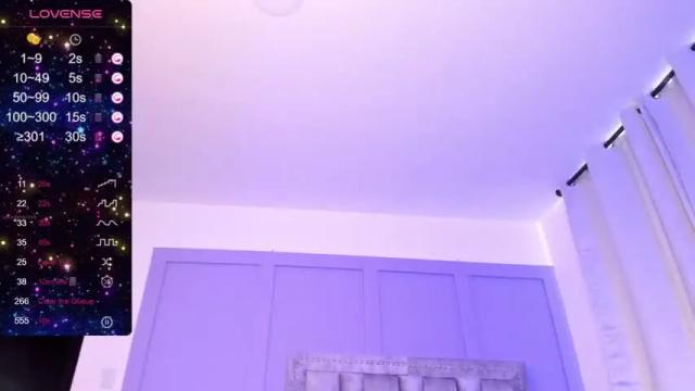 Image 10 of keiry_strong Stream on Chaturbate on 19 months ago