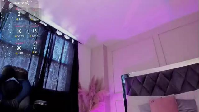 Image 7 of keitlynsoto Stream on Chaturbate on 13 days ago