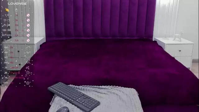 Image 4 of kelly_cuutie Stream on Chaturbate on 1 month ago