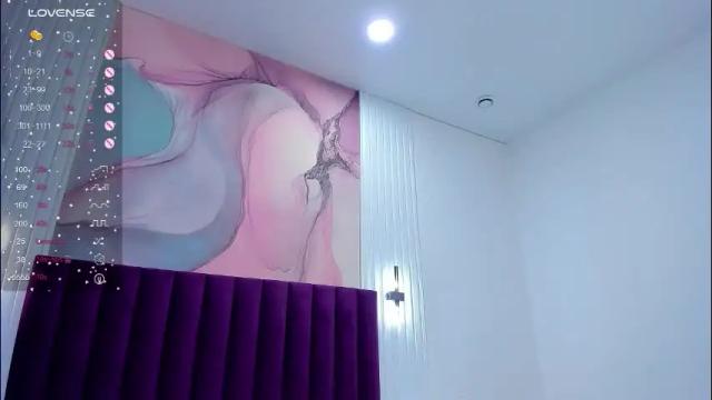 Image 6 of kelly_cuutie Stream on Chaturbate on 1 month ago