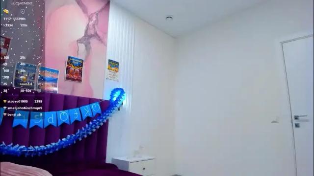 Thumbnail 1, kelly_cuutie's Stream at Chaturbate, 21 days ago