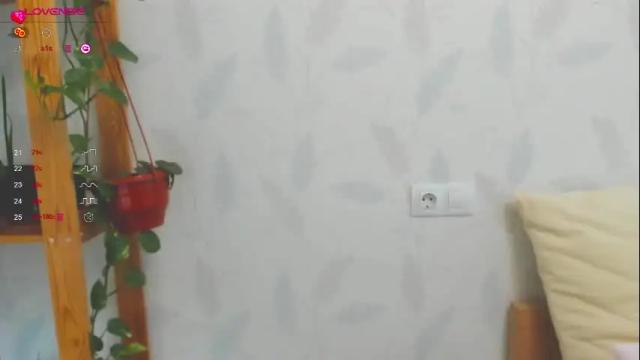 Image 7 of kelly_klein Stream on Chaturbate on 24 days ago