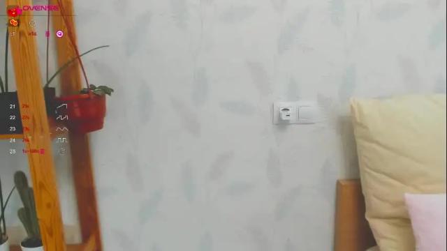 Image 11 of kelly_klein Stream on Chaturbate on 3 months ago