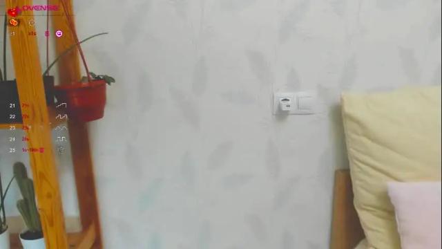 Image 10 of kelly_klein Stream on Chaturbate on 3 months ago