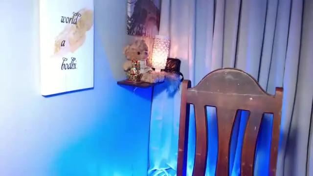 Image 10 of kelly_lover22 Stream on Chaturbate on 16 months ago