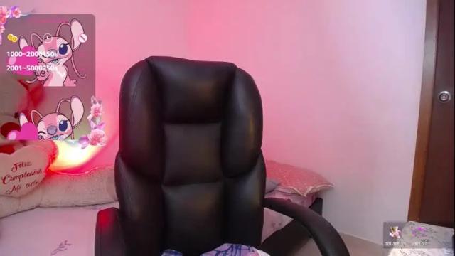 Image 12 of kelly_richardson1 Stream on Chaturbate on 1 month ago
