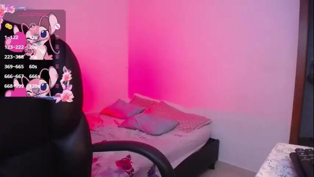 Image 7 of kelly_richardson1 Stream on Chaturbate on 1 month ago