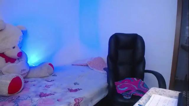 Image 11 of kelly_richardson1 Stream on Chaturbate on 22 days ago