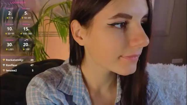 Image 3 of kelly_woods Stream on Chaturbate on 1 month ago