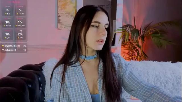 Thumbnail 2, kelly_woods's Stream at Chaturbate, 20 days ago