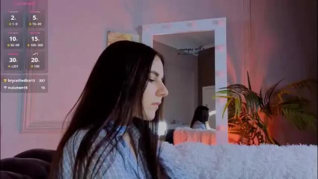 Image 8 of kelly_woods Stream on Chaturbate on 1 month ago