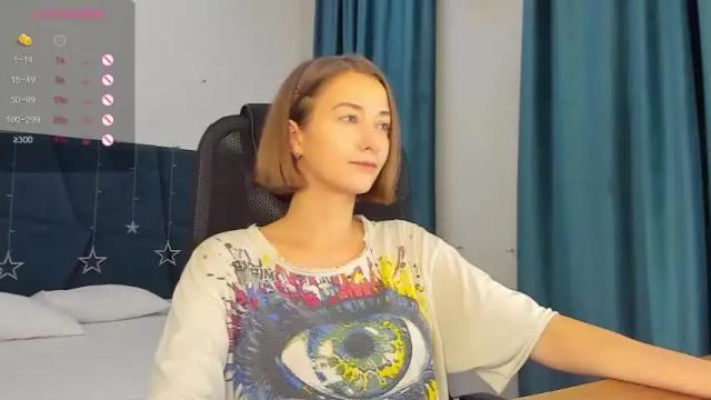 Image 2 of kelly_xo Stream on Chaturbate on 17 months ago