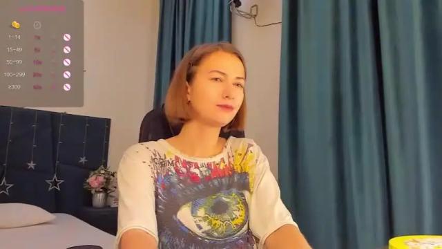 Image 8 of kelly_xo Stream on Chaturbate on 17 months ago