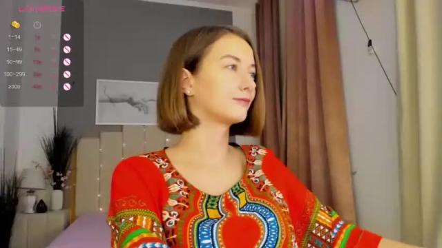 Image 3 of kelly_xo Stream on Chaturbate on 16 months ago