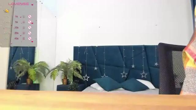 Image 11 of kelly_xo Stream on Chaturbate on 15 months ago