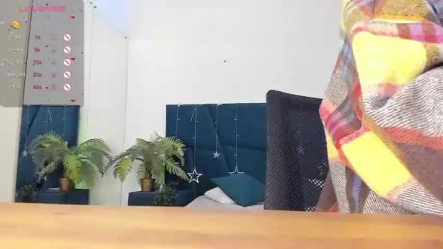 Image 4 of kelly_xo Stream on Chaturbate on 15 months ago
