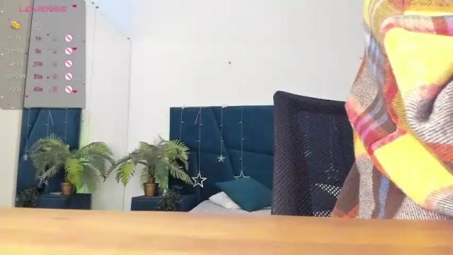 Image 6 of kelly_xo Stream on Chaturbate on 15 months ago